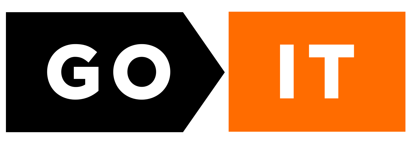 cupoane reducere goit.global