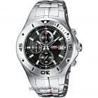 cupoane reducere watchshop.ro