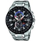 cupoane reducere watchshop.ro