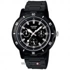 cupoane reducere watchshop.ro