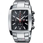 cupoane reducere watchshop.ro