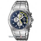 cupoane reducere watchshop.ro