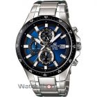 cupoane reducere watchshop.ro