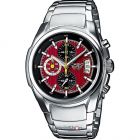 cupoane reducere watchshop.ro