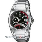 cupoane reducere watchshop.ro