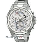 cupoane reducere watchshop.ro