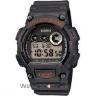 cupoane reducere watchshop.ro