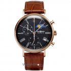 cupoane reducere watchshop.ro